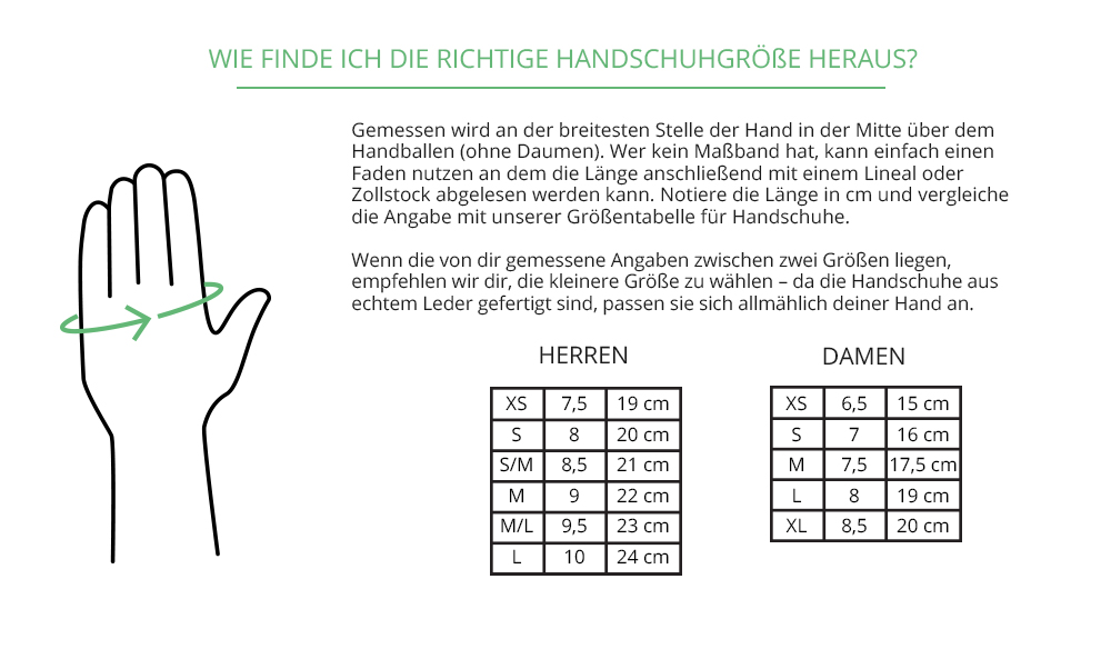website_infographics_de_01